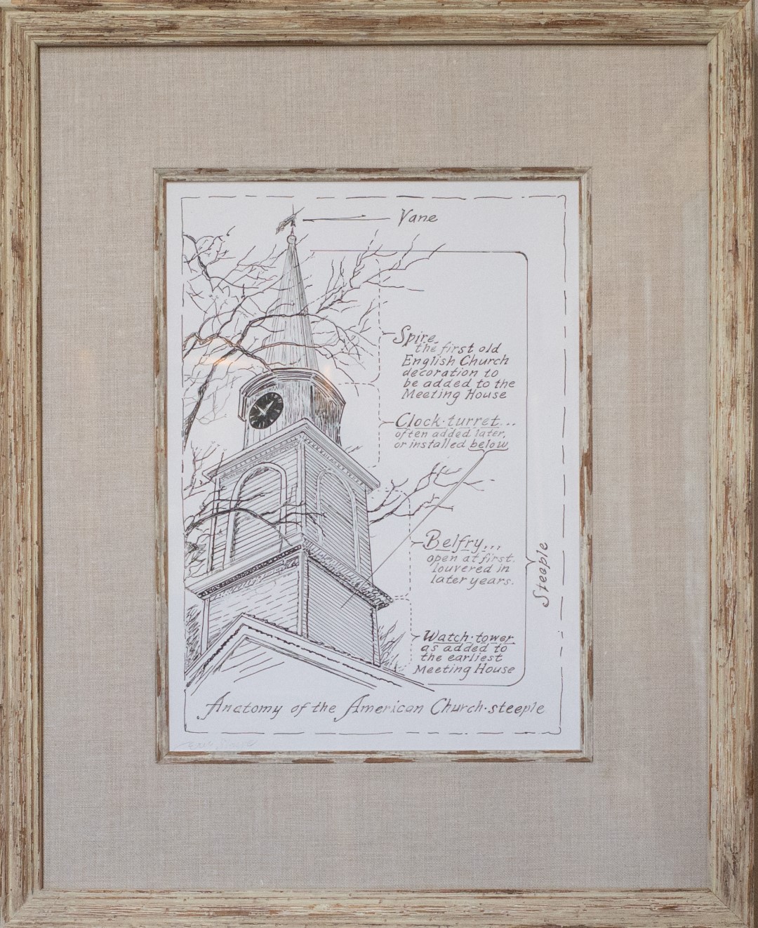 Eric Sloane Painting Title: Anatomy of an American Steeple
